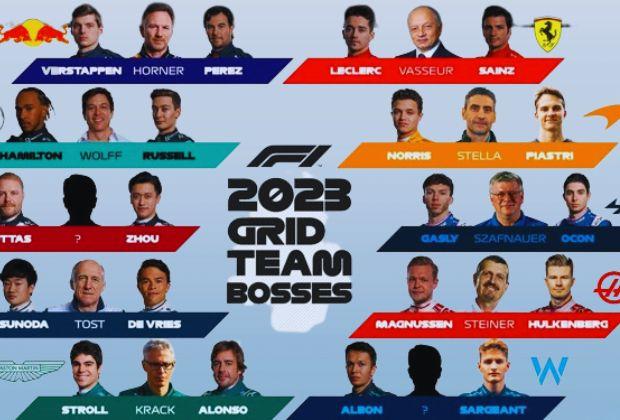 teams-and-drivers-2024